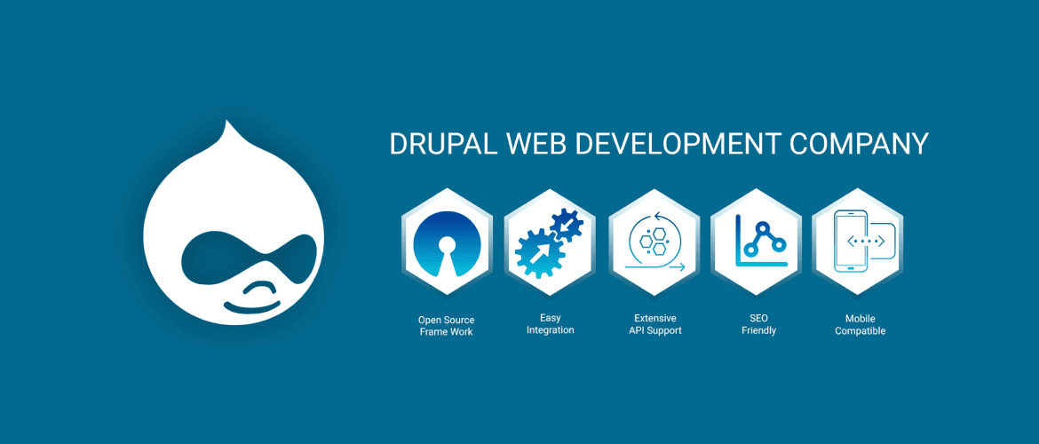 Benifits-of-drupal-2